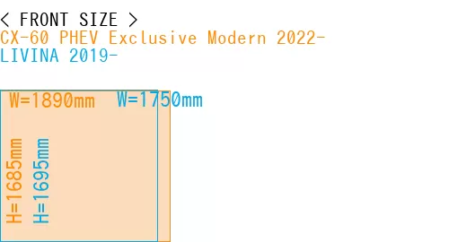 #CX-60 PHEV Exclusive Modern 2022- + LIVINA 2019-